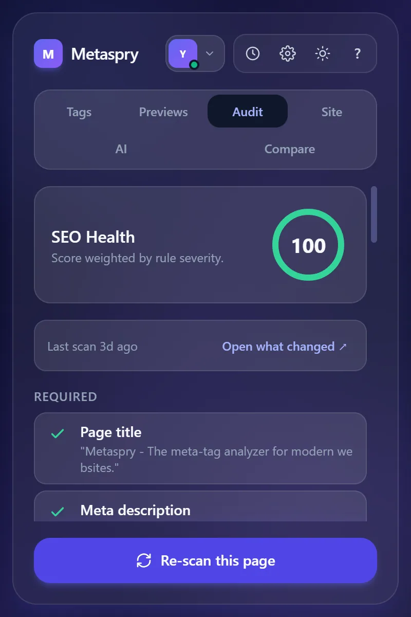 Metaspry extension Audit tab with a score of 100 and a "Last scan 3d ago - Open what changed" row