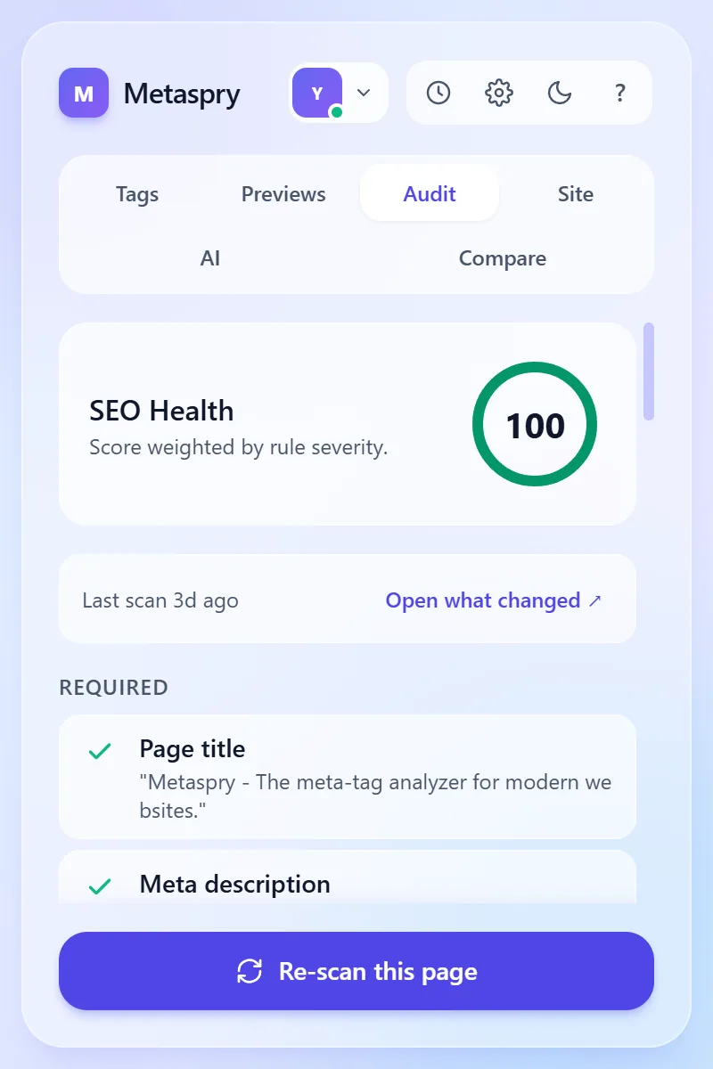 Metaspry extension Audit tab with a score of 100 and a "Last scan 3d ago - Open what changed" row